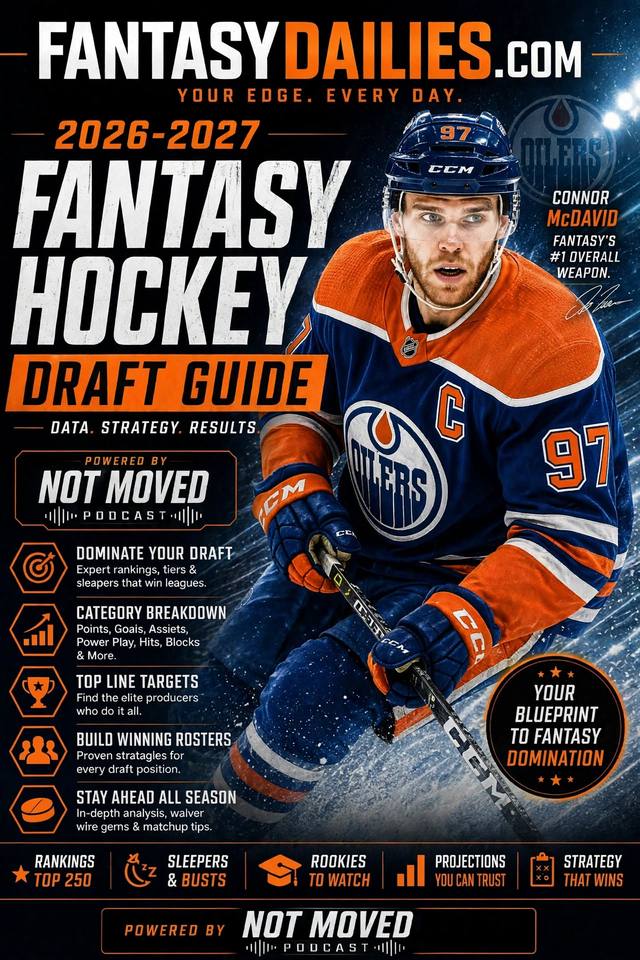 2026-27 Fantasy Hockey Draft Guide